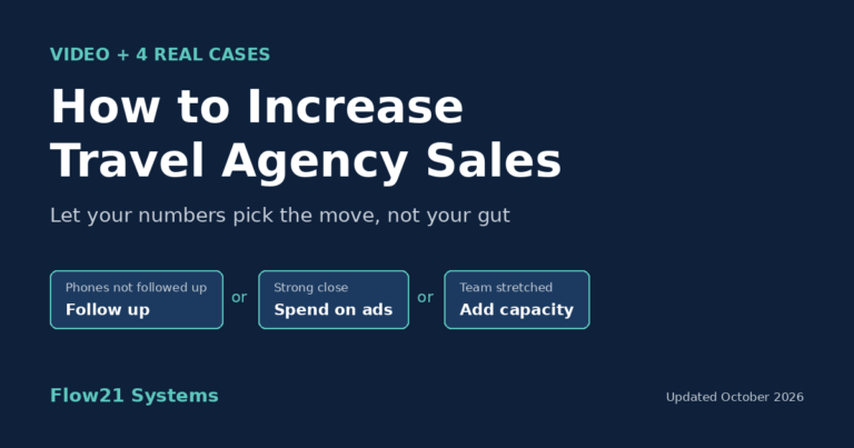 How to increase travel agency sales: pipeline numbers that point to follow up, spend more on ads or add capacity, by Flow21 Systems